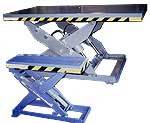 Lift Tables, ergonomic equipment, Scissor Lifts